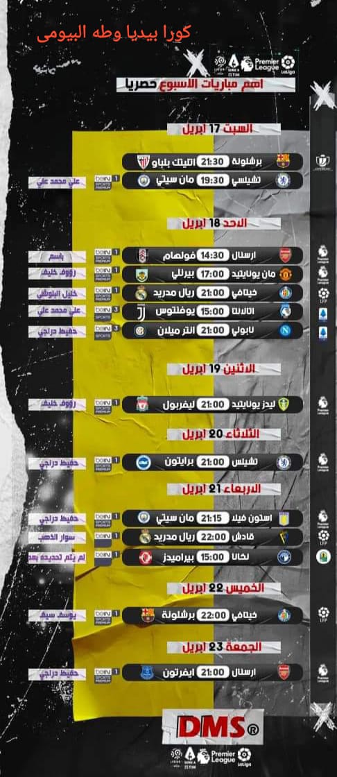 جولة كورابيديا - أهم مباريات الأسبوع