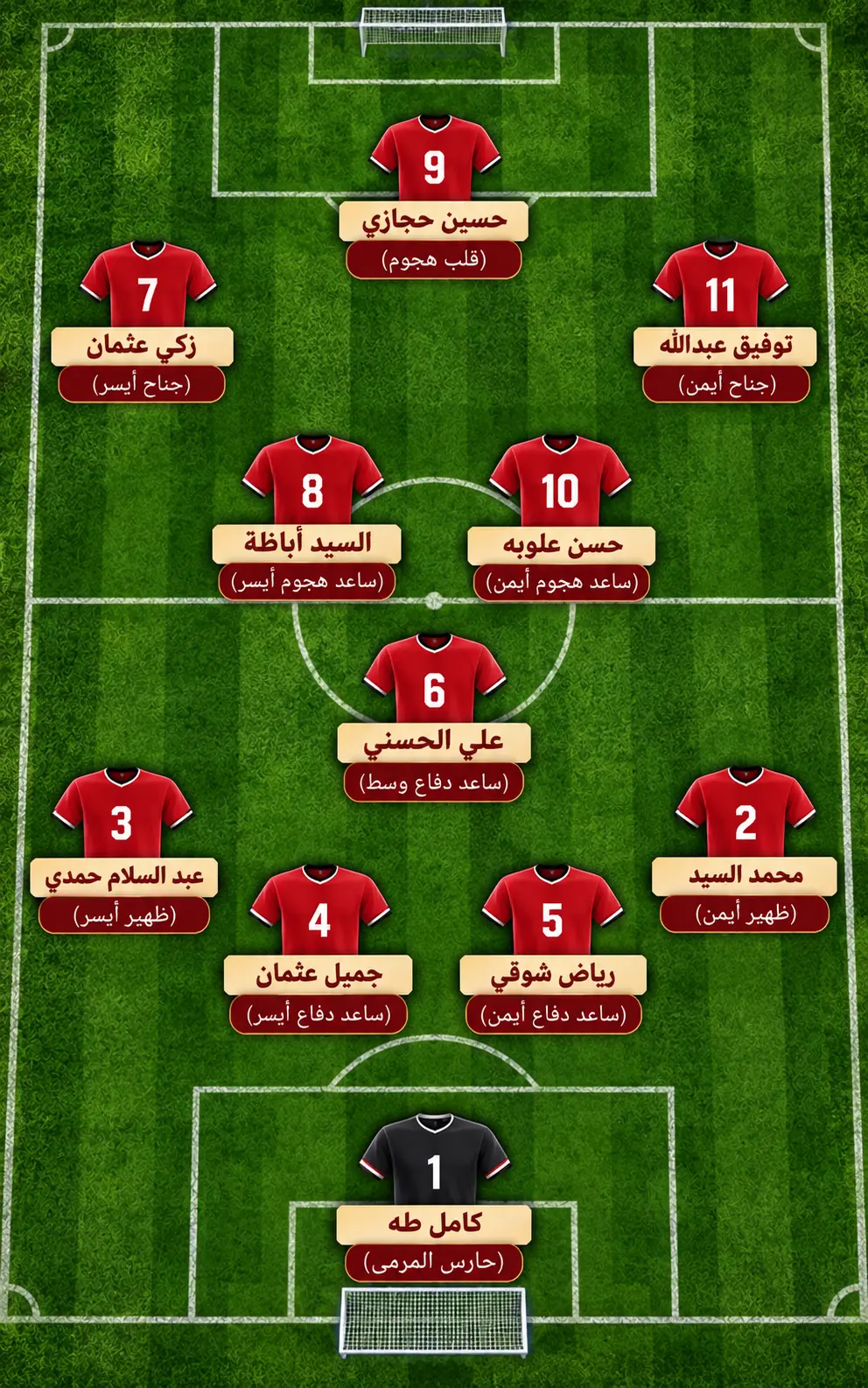 تشكيل منتخب مصر في أول مباراة رسمية دولية ... 