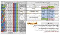 تاريخ الدوري المصري | موسم 90-1991 | الحلقة (8) | الأسبوع (21)