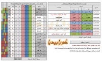 تاريخ الدوري المصري | موسم 90-1991 | الحلقة (9) | الأسبوع (29)