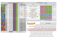 تاريخ الدوري المصري | موسم 90-1991 | الحلقة (9) | الأسبوع (30)
