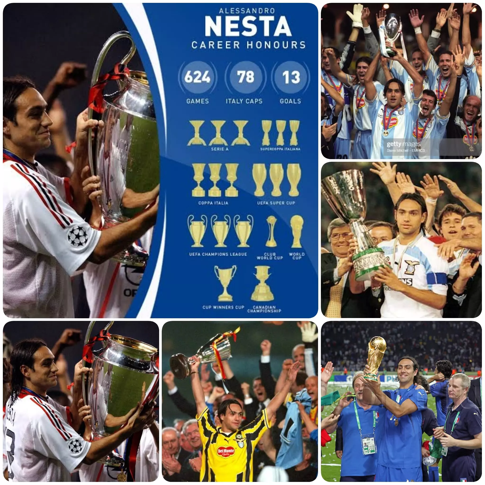 19 مارس 1976 | المدافع الإيطالي أليساندرو نيستا