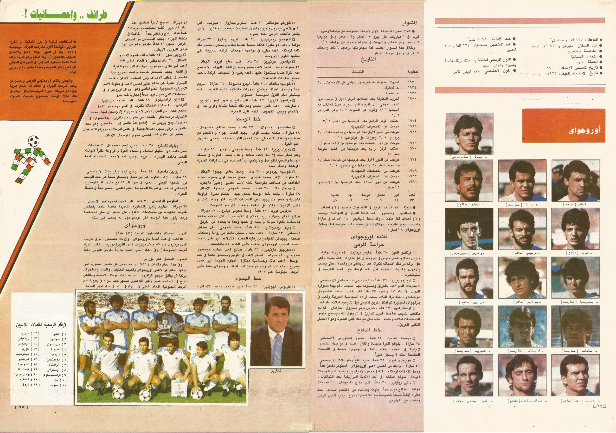 أورجواي 90 .. الأهرام الرياضي