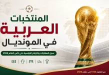 المنتخبات العربية في المونديال | سجل المشاركات والأرقام القياسية حتى كأس العالم 2026 المنتخبات العربية في المونديال