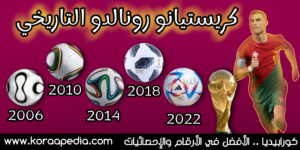 كريستيانو رونالدو
