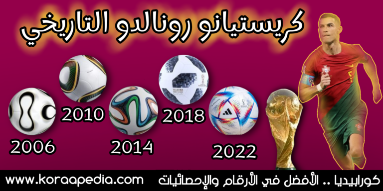 كريستيانو رونالدو