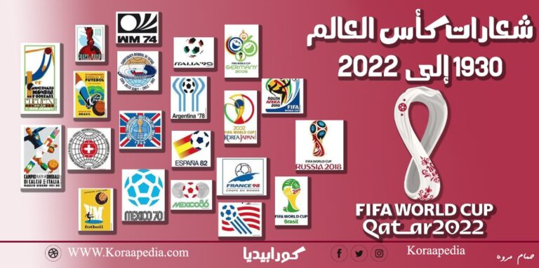 شعارات كأس العالم من الأوروغواي 1930 إلى قطر 2022