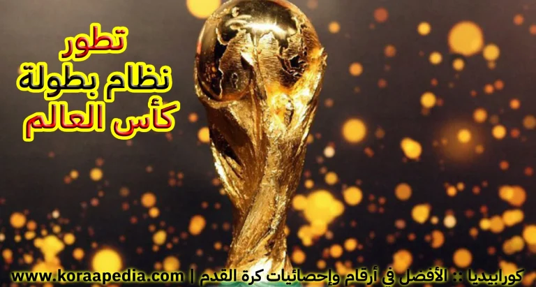 مراحل تطور نظام بطولة كأس العالم
