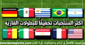 10 منتخبات فوزًا بالبطولات القارية