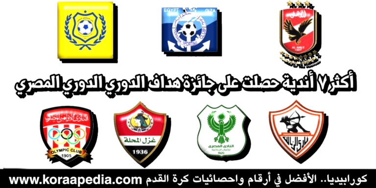 أكثر 7 أندية حصلت علي جائزة هداف الدوري المصري - غلاف
