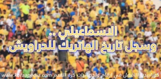 الإسماعيلي .. وسجل الهاتريك للاعبي الدراويش في الدوري المصري (ج2-2) هاتريك الإسماعيلي .. السجل الكامل