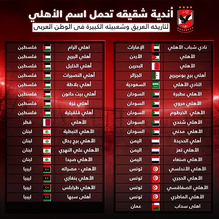 الأندية التي تحمل اسم النادي الأهلي