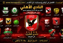 النادي الأهلي .. أكثر من 30 ناديًا يحملون اسم كبير أفريقيا والعرب