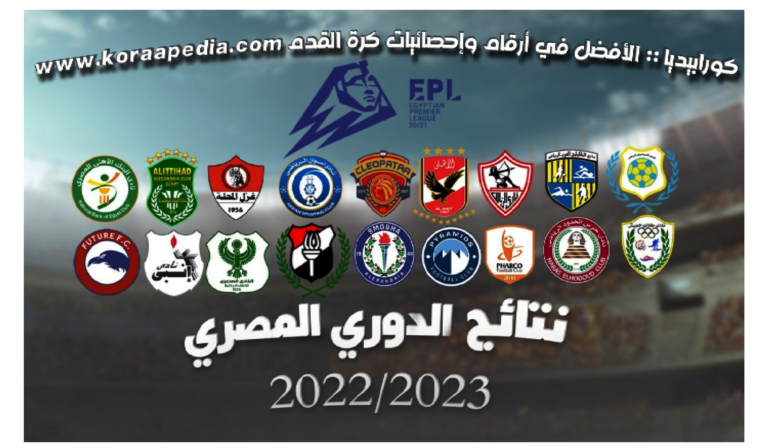 نتائج الدوري المصري 2022-2023
