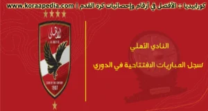 النادي الأهلي .. وسجل المباريات الافتتاحية في الدوري المصري
