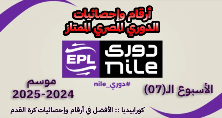 الدوري المصري الممتاز 2024-2025 | أرقام وإحصائيات الأسبوع الـ (07)
