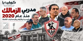 سجل مدربي الزمالك منذ عام 2020 | المسيرة والأرقام والإحصائيات الكاملة مدربي الزمالك منذ 2020
