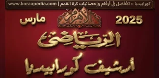 أرشيف مجلة الأهرام الرياضي | مارس 2025 الأهرام الرياضي مارس 2025