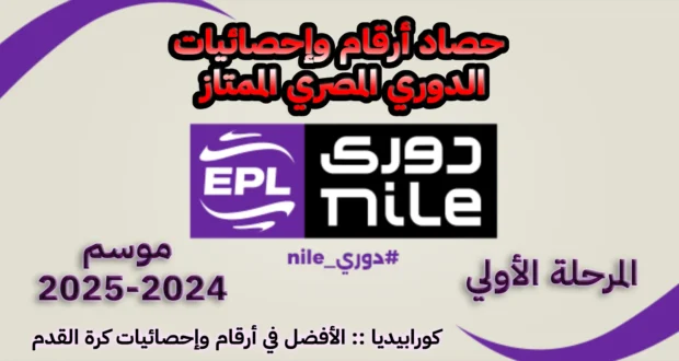 حصاد الدوري المصري موسم 2024-2025