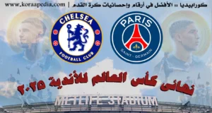 نهائي كأس العالم للأندية 2025 - كورابيديا