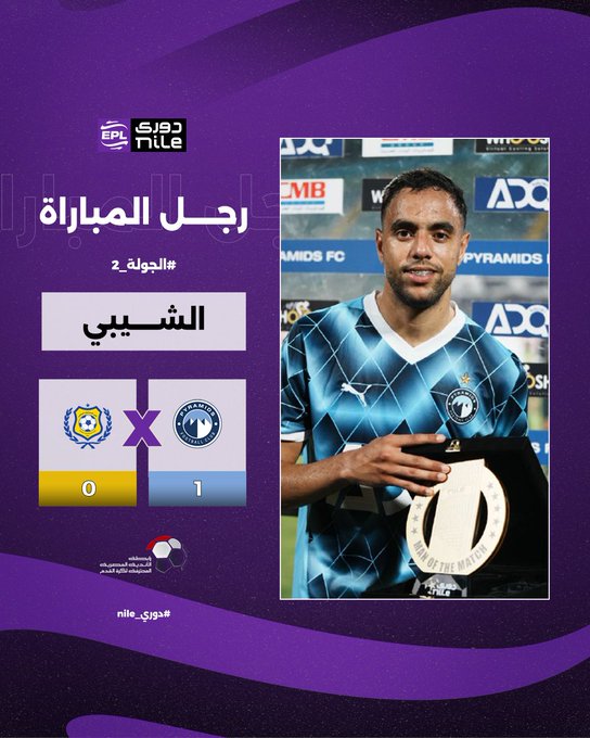 محمد الشيبي لاعب بيراميدز