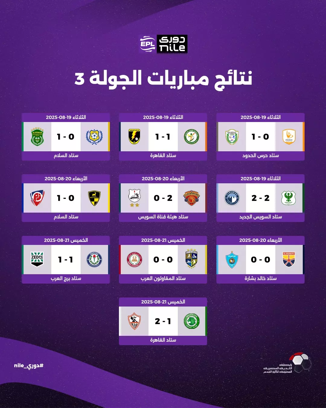 ترتيب #دوري_nile بعد نهاية الجولة الثالثة