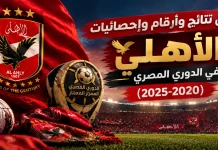 سجل نتائج وأرقام وإحصائيات الأهلي في الدوري المصري | (2020-2025) سجل نتائج وأرقام وإحصائيات الأهلي في الدوري المصري (2020-2025)