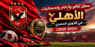 سجل نتائج وأرقام وإحصائيات الأهلي في الدوري المصري | (2020-2025) سجل نتائج وأرقام وإحصائيات الأهلي في الدوري المصري (2020-2025)