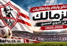 سجل نتائج وأرقام وإحصائيات الزمالك في الدوري المصري | (2020-2025) سجل نتائج وأرقام وإحصائيات الزمالك في الدوري المصري (2020-2025)