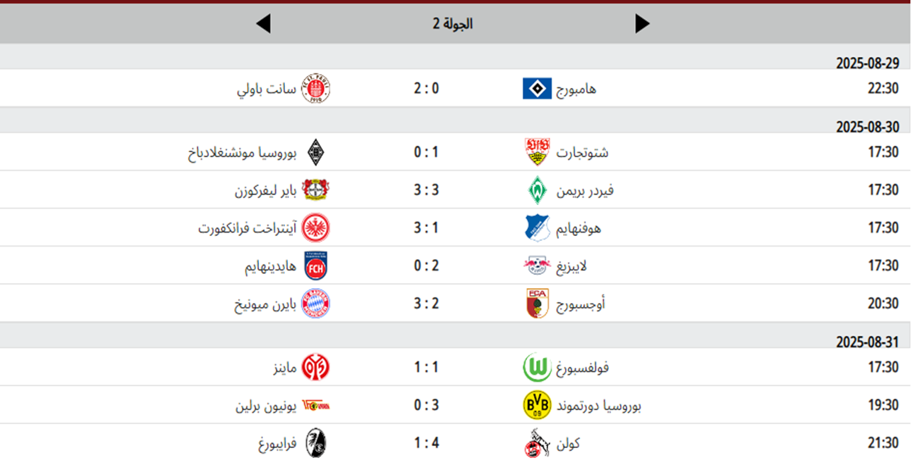 نتائج مباريات الجولة الثانية من الدوري الألماني