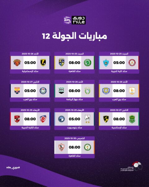 مباريات الجولة الثانية عشر من الدوري المصري