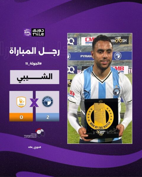 محمد الشيبي لاعب بيراميدز