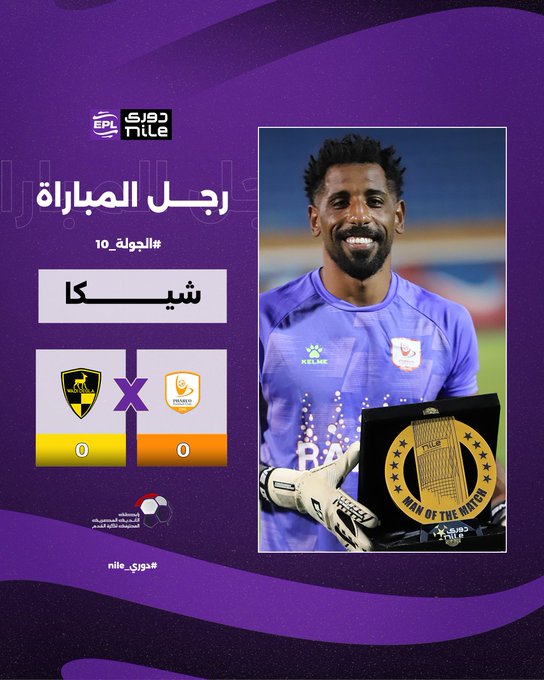 محمد سعيد شيكا