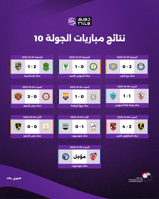 نتائج مباريات الجولة الـ 10