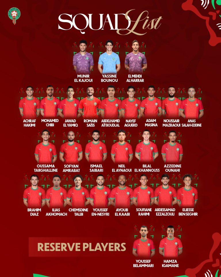 لاعبي قائمة منتخب المغرب في كأس الأمم الأفريقية 2025 بالمغرب