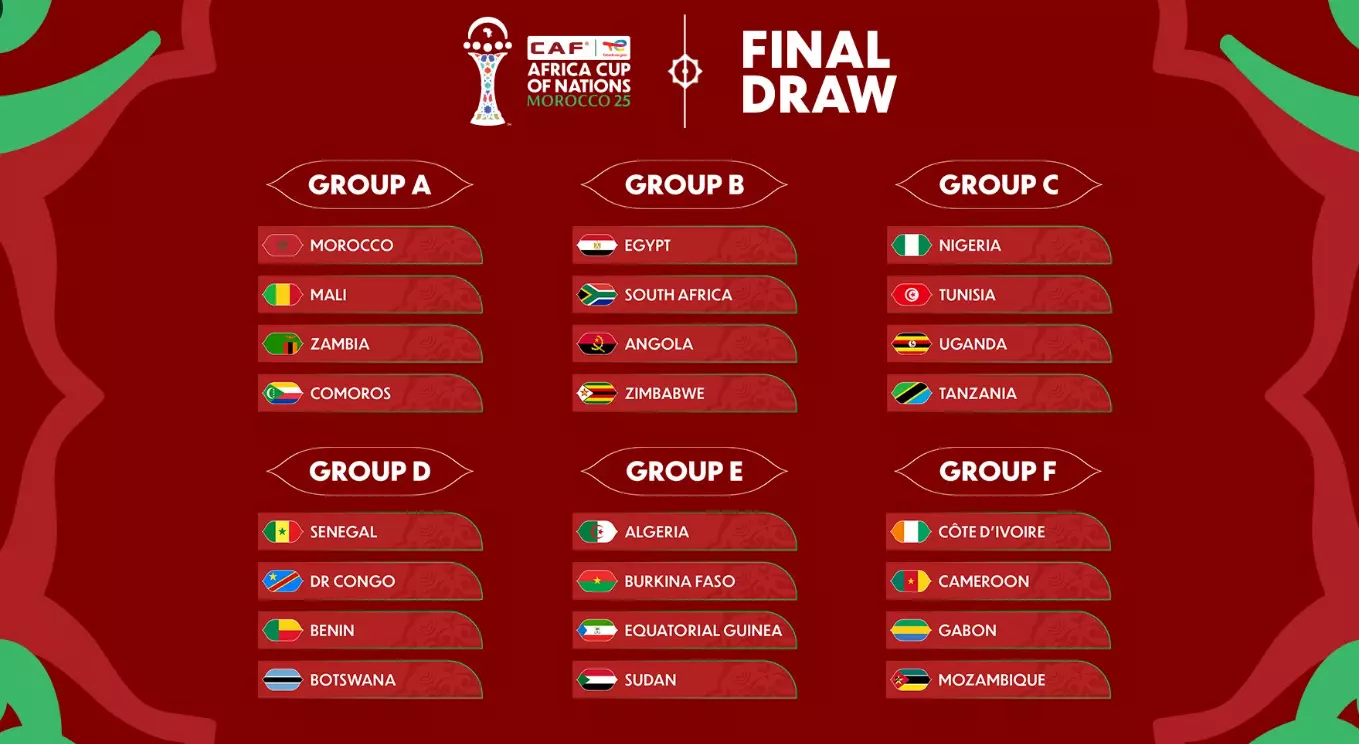 كأس الأمم الأفريقية | المغرب 2025