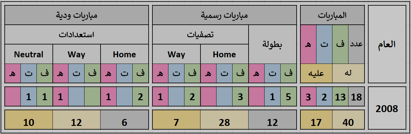 Screenshot 2026 01 19 134419