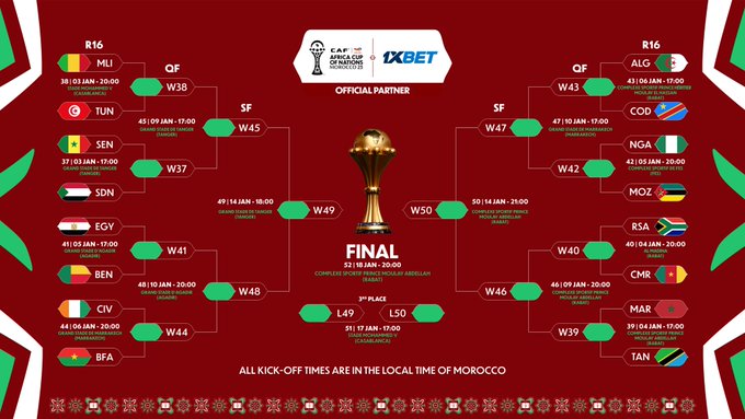 كأس الأمم الأفريقية المغرب 2025