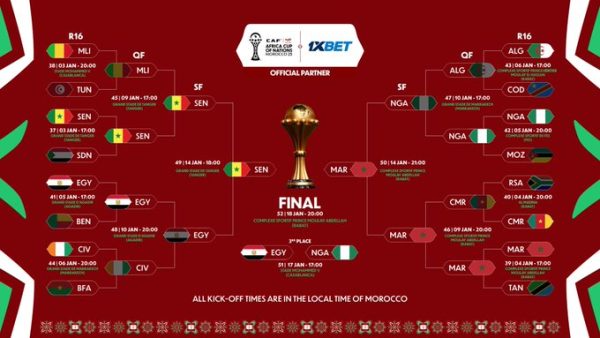 كأس الأمم الإفريقية 2025