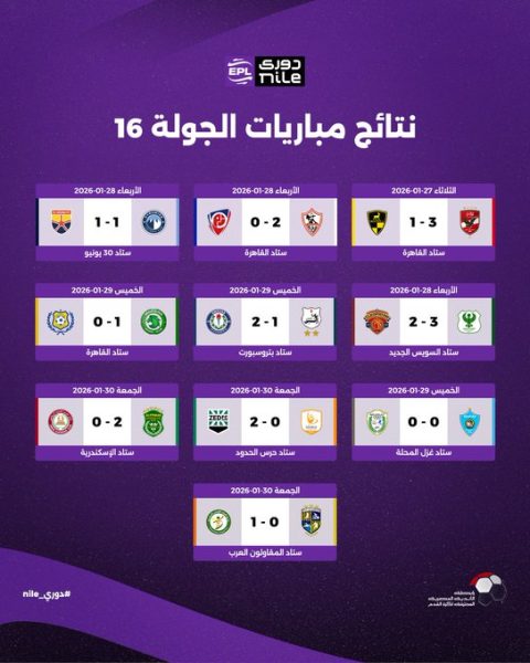 نتائج مباريات الجولة السادسة عشر