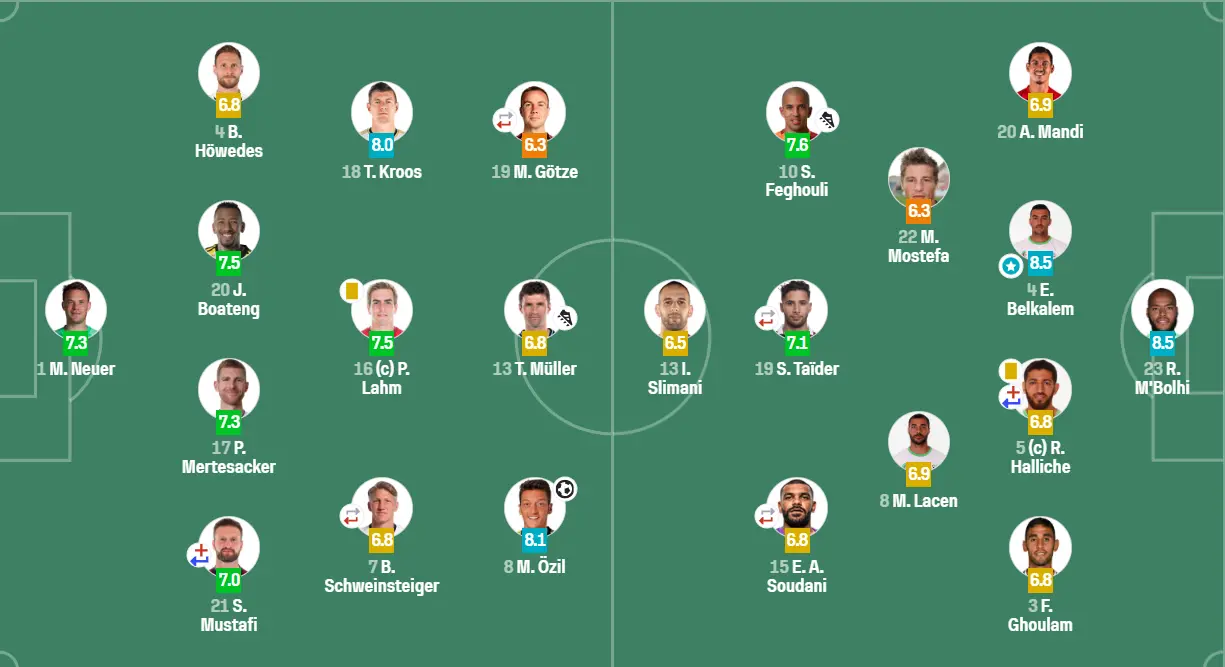 تقيم لاعبي الجزائر وألمانيا في المباراة