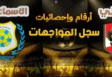 أرقام وإحصائيات وهدافي مواجهات الأهلي والإسماعيلي .. في الدوري المصري | محدث 2026 أرقام وإحصائيات وهدافي مواجهات الأهلي والإسماعيلي ..