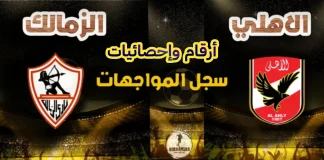 قمة الكرة المصرية .. أرقام وإحصائيات مواجهات الأهلي والزمالك في الدوري | محدث 2026 أرقام وإحصائيات مباريات الأهلي والزمالك