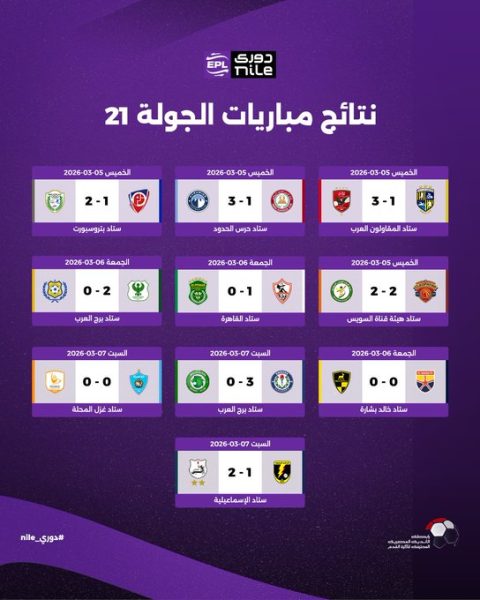 نتائج مباريات الجولة 21