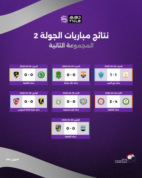 نتائج مباريات الدوري بالمجموعة الثانية