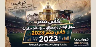 سجل أرقام وإحصائيات ونتائج كأس مصر 2023 | البطولة الـ (91) | الأهلي البطل سجل أرقام وإحصائيات ونتائج كأس مصر 2023