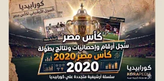 سجل أرقام وإحصائيات ونتائج كأس مصر 2020 | البطولة الـ (88) | الأهلي البطل