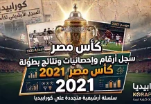 سجل أرقام وإحصائيات ونتائج كأس مصر 2021 | البطولة الـ (89) | الزمالك البطل سجل أرقام وإحصائيات ونتائج كأس مصر 2021