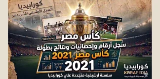 سجل أرقام وإحصائيات ونتائج كأس مصر 2021 | البطولة الـ (89) | الزمالك البطل سجل أرقام وإحصائيات ونتائج كأس مصر 2021