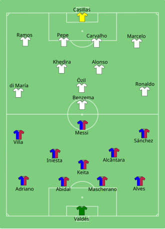 مباراة في رمضان .. ريال مدريد وبرشلونة